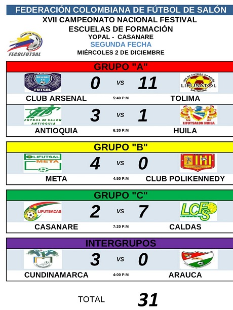 TABLA 2 4 DIC