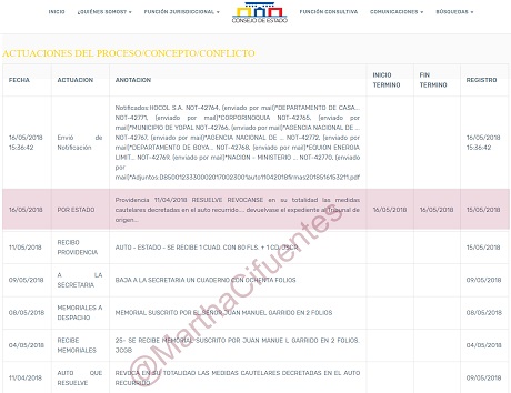 http://casanarenoticias.com/images/2018%20folder/MAYO/REVOCATORIA%20DE%20MEDIDAS%20CAUTELARES%20NISCOTA%20NUEVO%20-%20CONSEJO%20DE%20ESTASDO.jpg