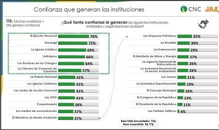 http://casanarenoticias.com/images/2018%20folder/MAYO/unisangil.jpg