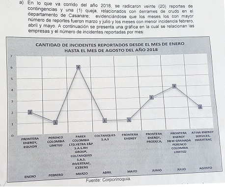 http://casanarenoticias.com/images/2018%20folder/SEPTIEMBRE/20.jpg