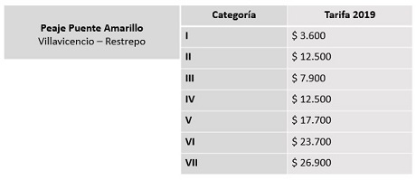 http://casanarenoticias.com/images/2018%20folder/enero%202019/PEAJE%201.jpg