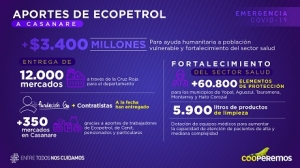Grupo Ecopetrol aportó 1.900 millones de pesos a Donatón Casanare Solidario
