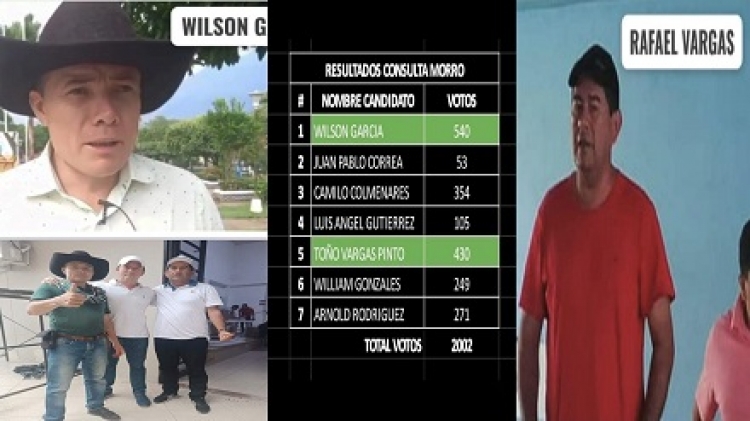 El Morro no se quedó atrás: hoy escogió sus dos candidatos al Concejo de Yopal