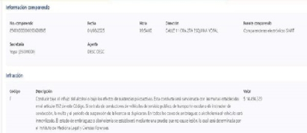 Defensor del pueblo fue sancionado con un comparendo por conducir bajo los efectos del alcohol