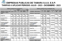 EPTÁMARA actualiza tarifas de servicios de acueducto, alcantarillado y aseo a aplicar desde julio en Támara