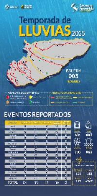 Varios municipios de Casanare en alerta roja por amenaza de deslizamientos