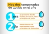 Autoridades llaman a la prevención ante inicio de segunda temporada de lluvias