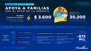 Grupo Ecopetrol apoyará a familias colombianas en el pago de la factura de energía