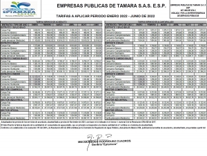 EPTÁMARA actualiza tarifas de servicios de acueducto y alcantarillado en Támara