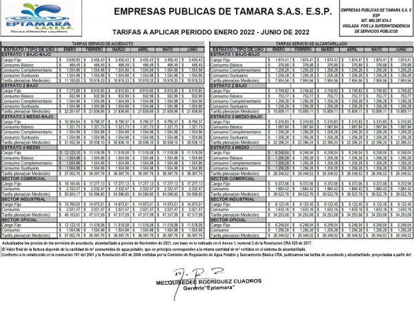 EPTÁMARA actualiza tarifas de servicios de acueducto y alcantarillado en Támara